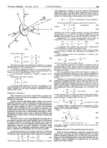 L'industria rivista tecnica ed economica illustrata