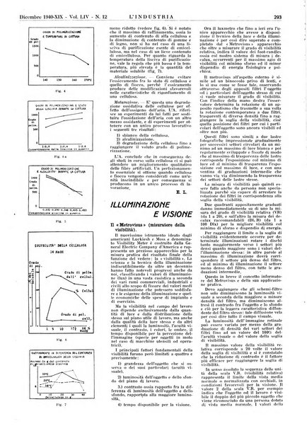 L'industria rivista tecnica ed economica illustrata