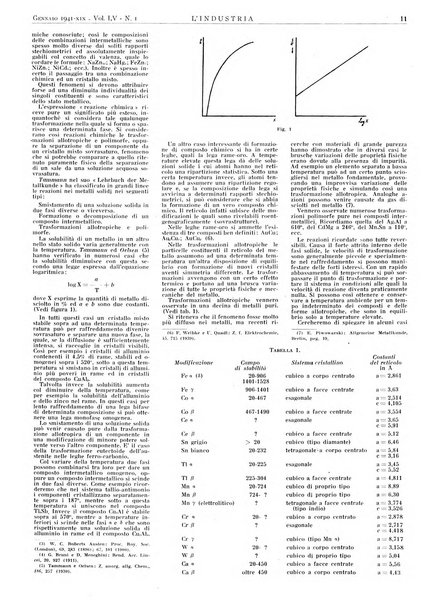 L'industria rivista tecnica ed economica illustrata