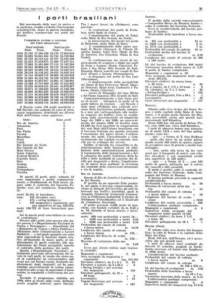 L'industria rivista tecnica ed economica illustrata