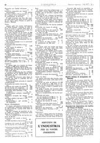 giornale/CFI0356408/1941/unico/00000028