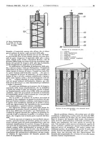 L'industria rivista tecnica ed economica illustrata