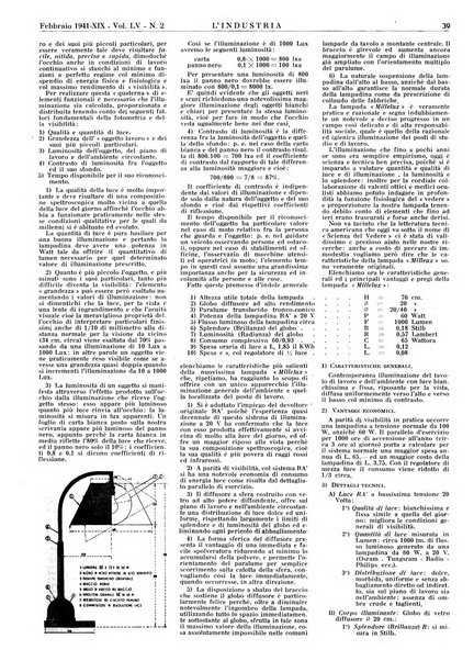 L'industria rivista tecnica ed economica illustrata