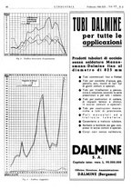 giornale/CFI0356408/1941/unico/00000056