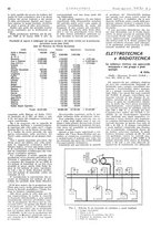 giornale/CFI0356408/1941/unico/00000080
