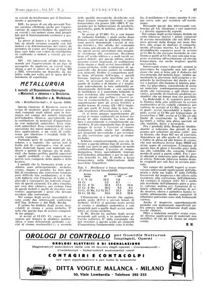 L'industria rivista tecnica ed economica illustrata