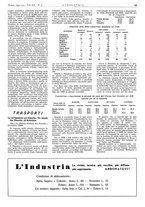giornale/CFI0356408/1941/unico/00000087