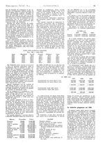 giornale/CFI0356408/1941/unico/00000091