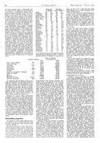 giornale/CFI0356408/1941/unico/00000094