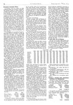 giornale/CFI0356408/1941/unico/00000096