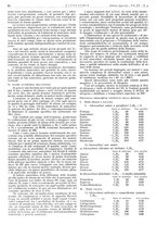 giornale/CFI0356408/1941/unico/00000108