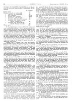 giornale/CFI0356408/1941/unico/00000112