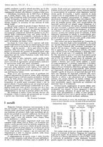 giornale/CFI0356408/1941/unico/00000125