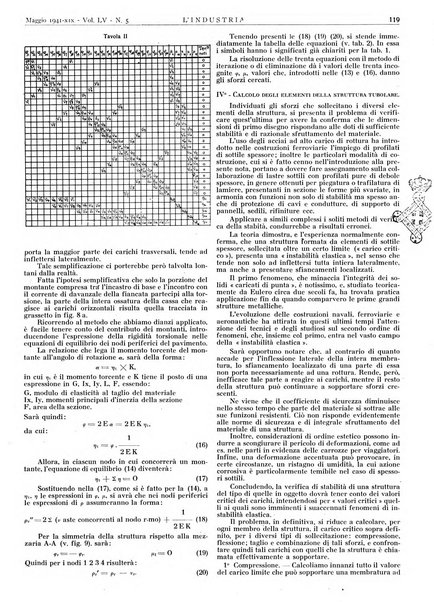 L'industria rivista tecnica ed economica illustrata