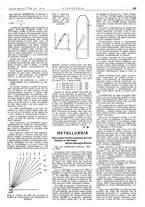 giornale/CFI0356408/1941/unico/00000189