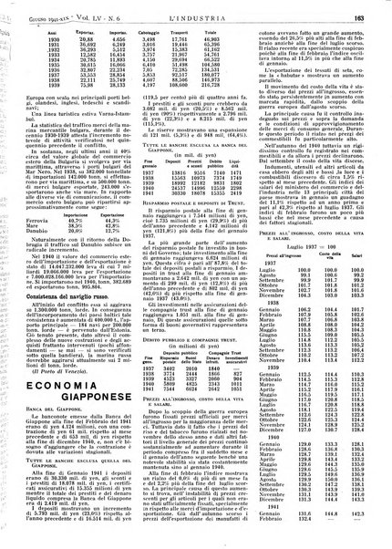 L'industria rivista tecnica ed economica illustrata