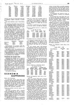 giornale/CFI0356408/1941/unico/00000195