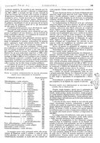 giornale/CFI0356408/1941/unico/00000211