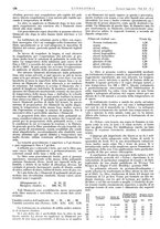 giornale/CFI0356408/1941/unico/00000212