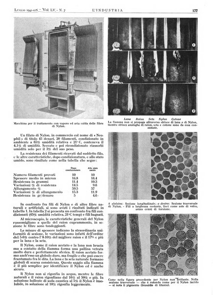 L'industria rivista tecnica ed economica illustrata