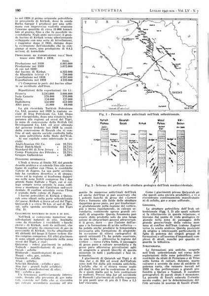 L'industria rivista tecnica ed economica illustrata