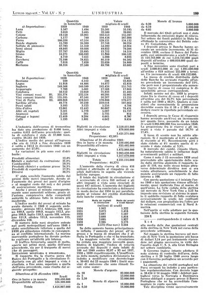 L'industria rivista tecnica ed economica illustrata