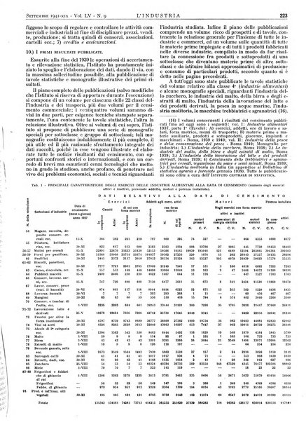 L'industria rivista tecnica ed economica illustrata