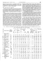 giornale/CFI0356408/1941/unico/00000267