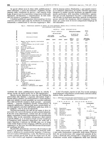 L'industria rivista tecnica ed economica illustrata