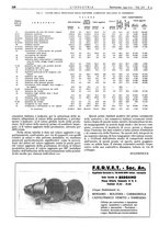 giornale/CFI0356408/1941/unico/00000272