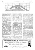 giornale/CFI0356408/1941/unico/00000280