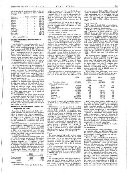 L'industria rivista tecnica ed economica illustrata