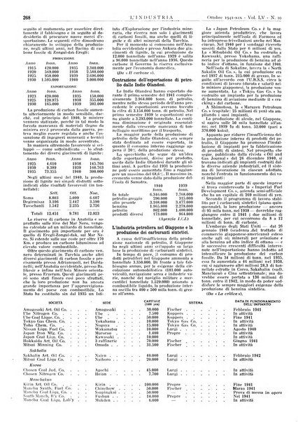 L'industria rivista tecnica ed economica illustrata