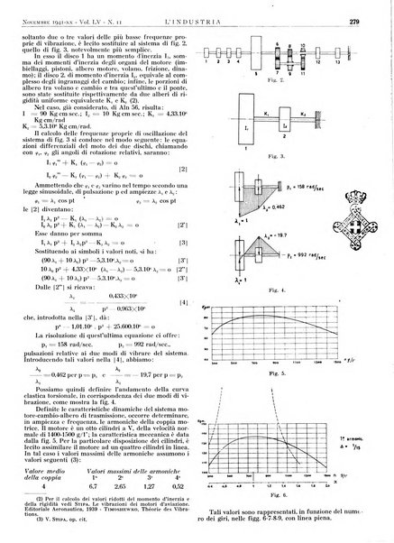 L'industria rivista tecnica ed economica illustrata