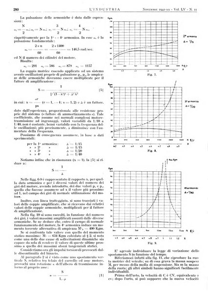 L'industria rivista tecnica ed economica illustrata