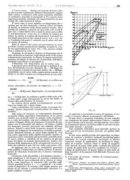 L'industria rivista tecnica ed economica illustrata