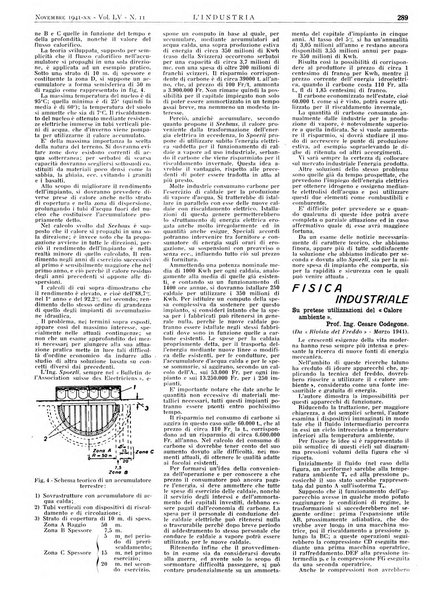 L'industria rivista tecnica ed economica illustrata