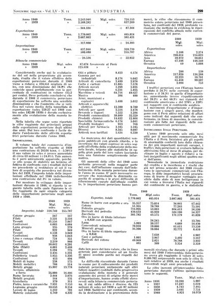 L'industria rivista tecnica ed economica illustrata