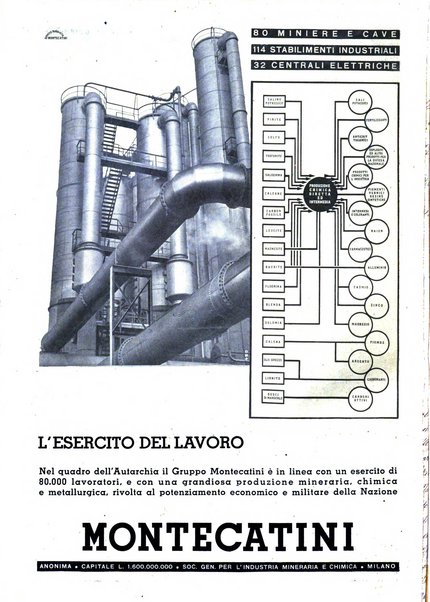 L'industria rivista tecnica ed economica illustrata