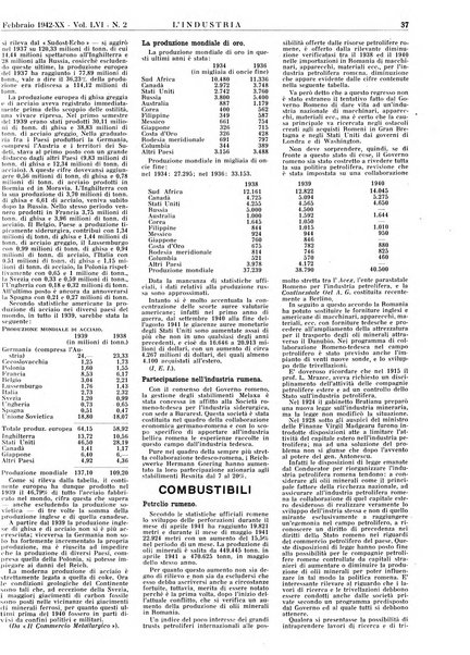 L'industria rivista tecnica ed economica illustrata