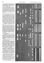 giornale/CFI0356408/1942/unico/00000052