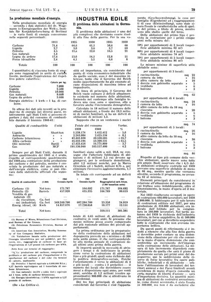 L'industria rivista tecnica ed economica illustrata