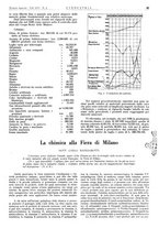 giornale/CFI0356408/1942/unico/00000109