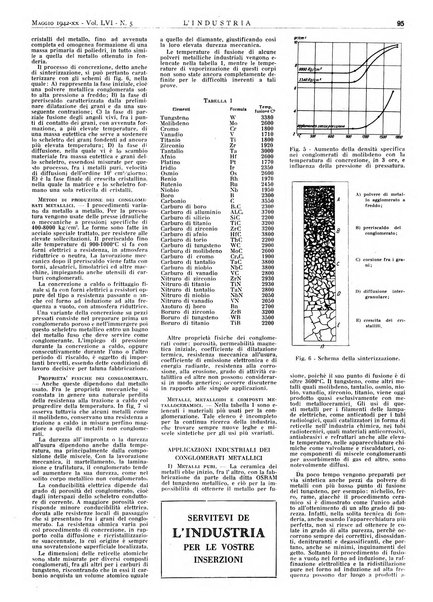 L'industria rivista tecnica ed economica illustrata