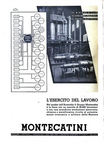 L'industria rivista tecnica ed economica illustrata