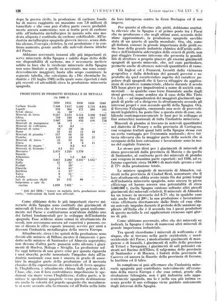 L'industria rivista tecnica ed economica illustrata