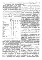 giornale/CFI0356408/1942/unico/00000156