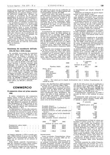 L'industria rivista tecnica ed economica illustrata