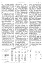 giornale/CFI0356408/1942/unico/00000212