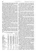 giornale/CFI0356408/1942/unico/00000228